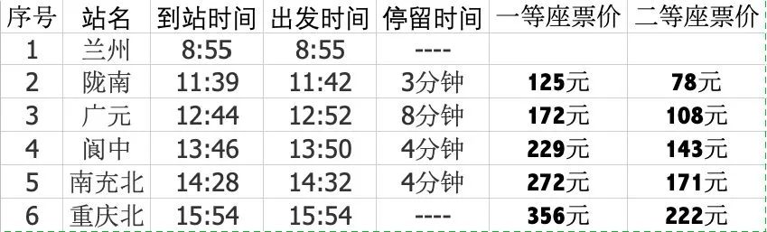 最新消息青海加开旅客列车,2021青海列车运行图