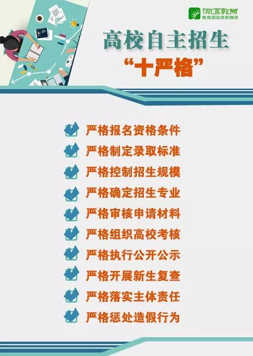 教育部鼓励自主招生政策,2019年高校自主招生的条件