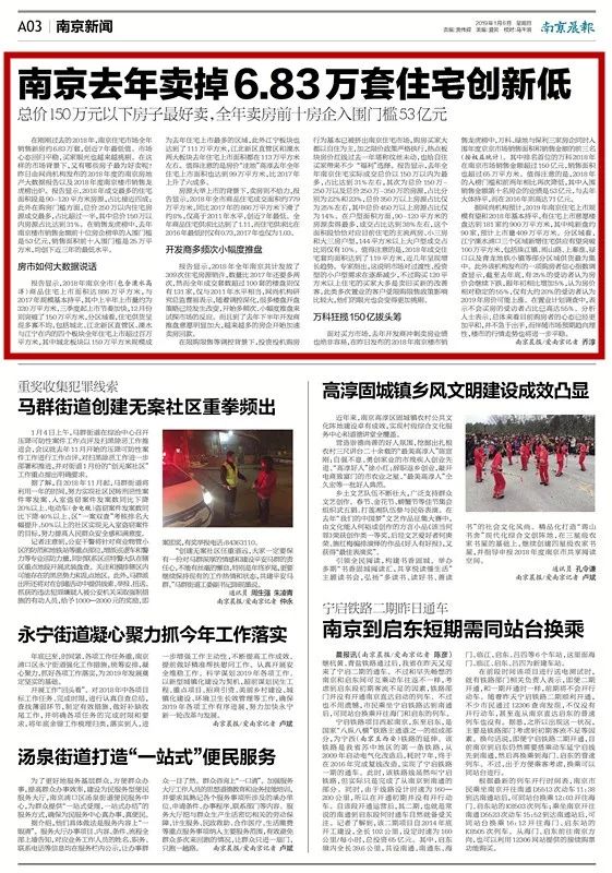 南京去年卖掉6.83万套住宅创新低，总价这个数的房子最好卖……