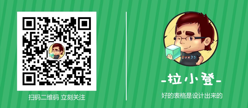 项目:按照次数追加行,谁知道可以私聊我