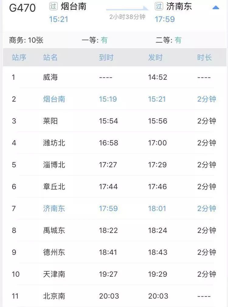 “复兴号”动车要来烟台了！2个多小时到济南！附时刻表和票价