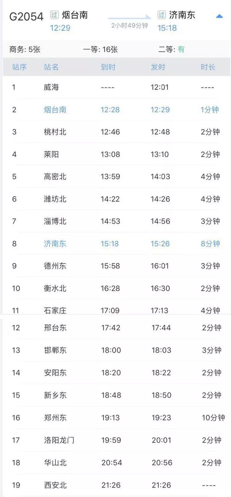 “复兴号”动车要来烟台了!2个多小时到济南!附时刻表和票价