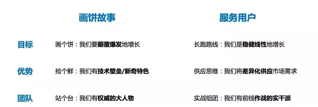 反常识是对是错,反常识才是新常识