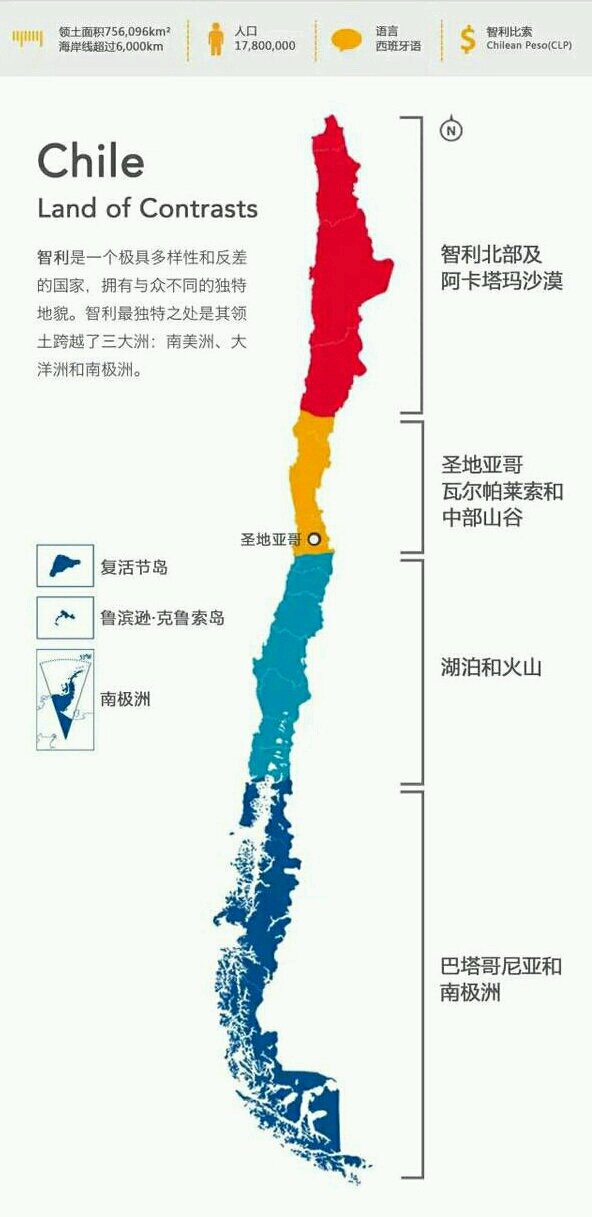 鍗楁瀬闅惧埌鏋佺偣,鍗楁瀬钀介毦涓嶉毦