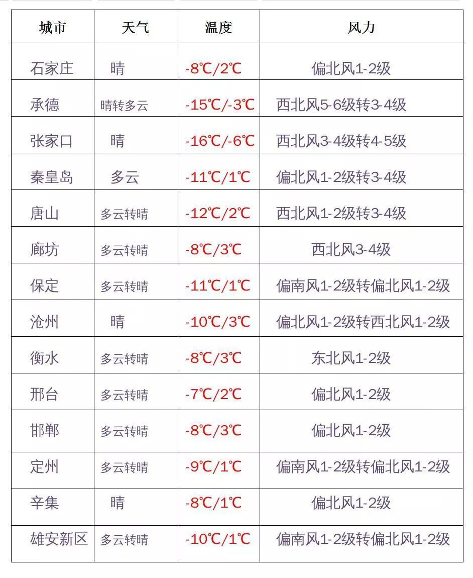 你家有这种硬币和纸币吗?快到银行兑换!5月1日起不再流通;男婴刚办完百日酒,与爸妈同睡后惨剧发生!速扩散医生的提醒丨新闻早餐