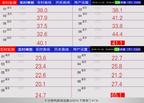 鍐ぉ鎬曞喎鎬庢牱娲楁尽,鍐ぉ娲楁尽鎬曞喎鐨勫皬濡欐嫑