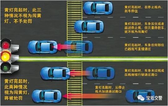 加速闯黄灯算不算违法,左转闯黄灯算不算违法