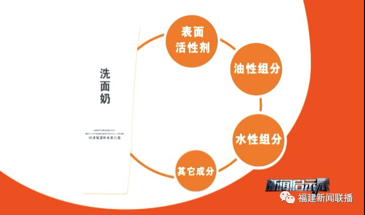 一洗白美白神器,一洗就白的美白法