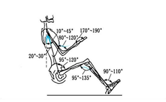 手动挡车拐弯离合刹车使用技巧,手动车离合使用技巧