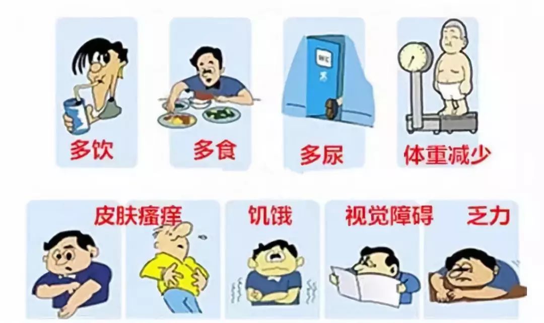 糖尿病患者日常生活365问,糖尿病并发症多久出现一问一答