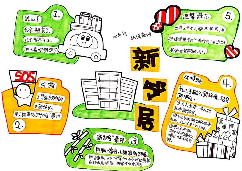 结交新朋友的社交技巧,如何与孩子快速建立朋友关系