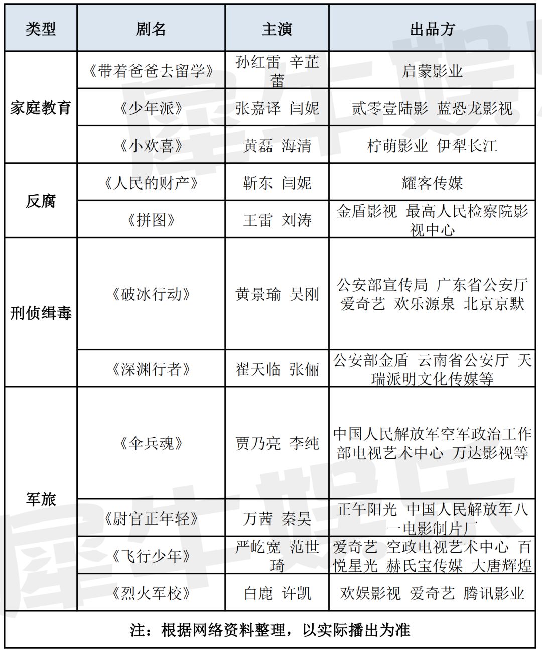 前瞻最新,前瞻2021
