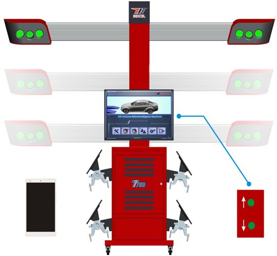 涓夋澃瀹滄櫤鑳藉洓杞畾浣嶄华鏄潅鐗屽悧,涓夋澃瀹滃洓杞畾浣嶄华