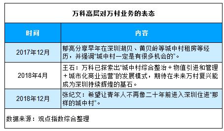 艰难一年的总结,艰难一年