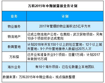 艰难一年的总结,艰难一年