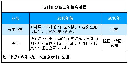 艰难一年的总结,艰难一年