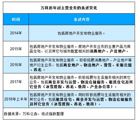 艰难一年的总结,艰难一年
