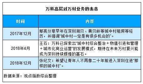 艰难辛苦的一年,艰难一日总结