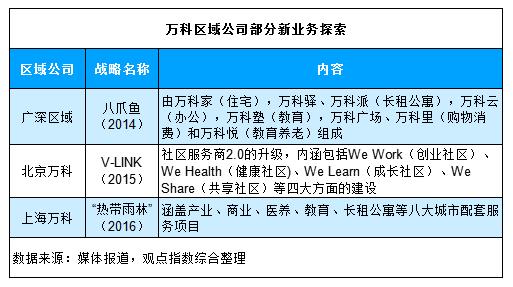 艰难辛苦的一年,艰难一日总结