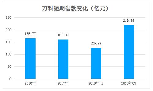 艰难辛苦的一年,艰难一日总结