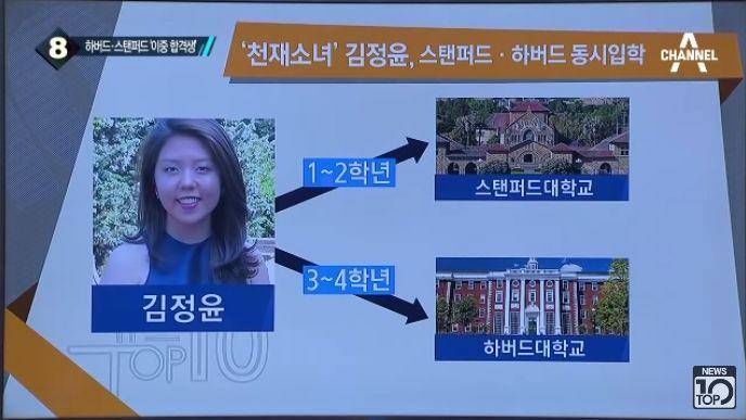 伪装MIT学霸,Ins盗图发博,求求这位戏精妹子别再给留学生招黑了