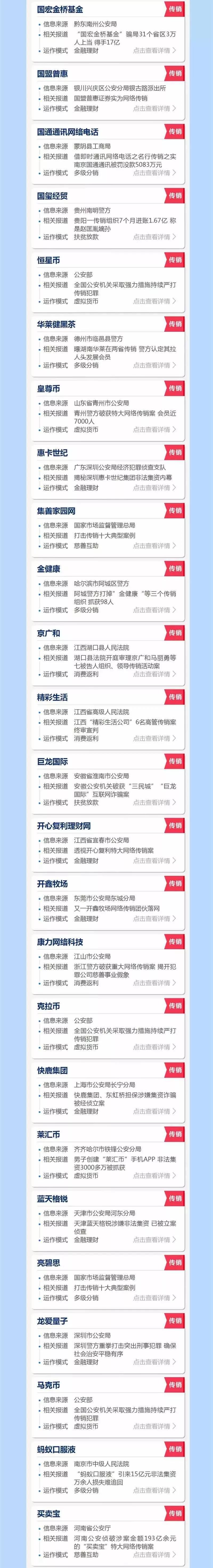 又一家涉嫌传销企业被查,传销骗局保健品产品有哪些