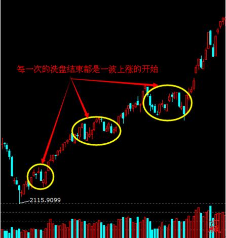 行业聚焦：世界冠军！揭秘女排身后的粉丝经济；巧识*家庄**换手套路