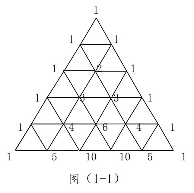 11出发,11号出发