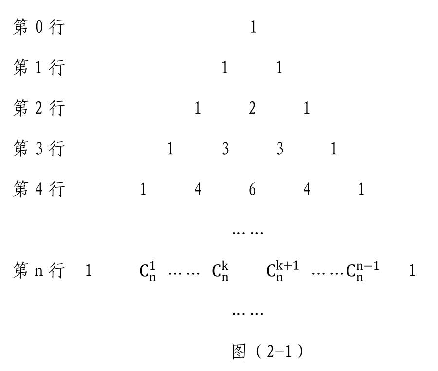 11出发,11号出发