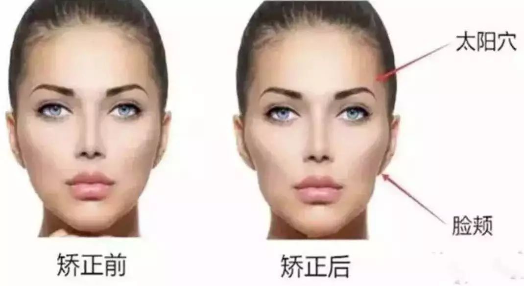 青年得癌症概率高吗,现代年轻人易得的病