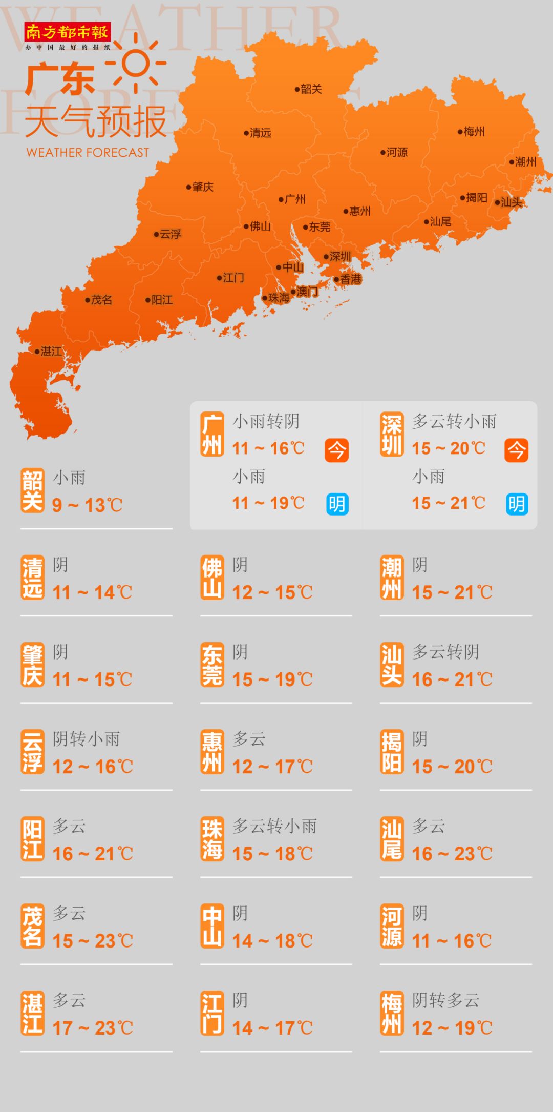 机智！中大老师坟头开课了！古墓附近还有惊人发现｜南都早餐