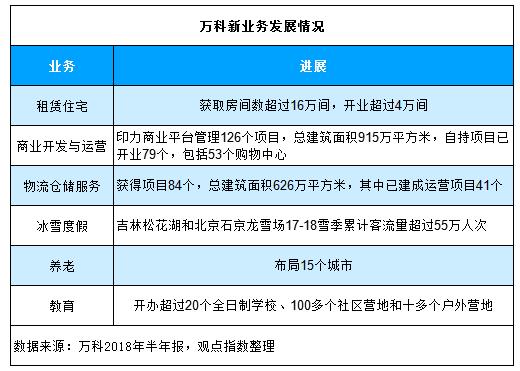 艰难一年的总结,艰难一年