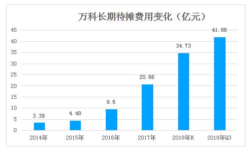 艰难一年的总结,艰难一年