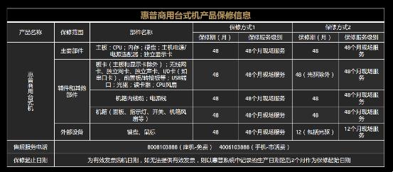 惠普战66prog1怎么样,惠普战66prog2测评