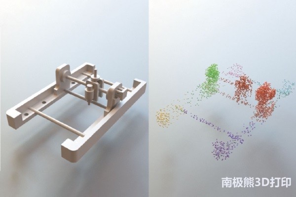 stl3d打印建模用什么软件,stl模型能用sw修改吗