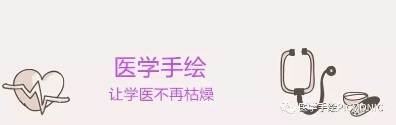 流感科普视频漫画,有关流感的漫画