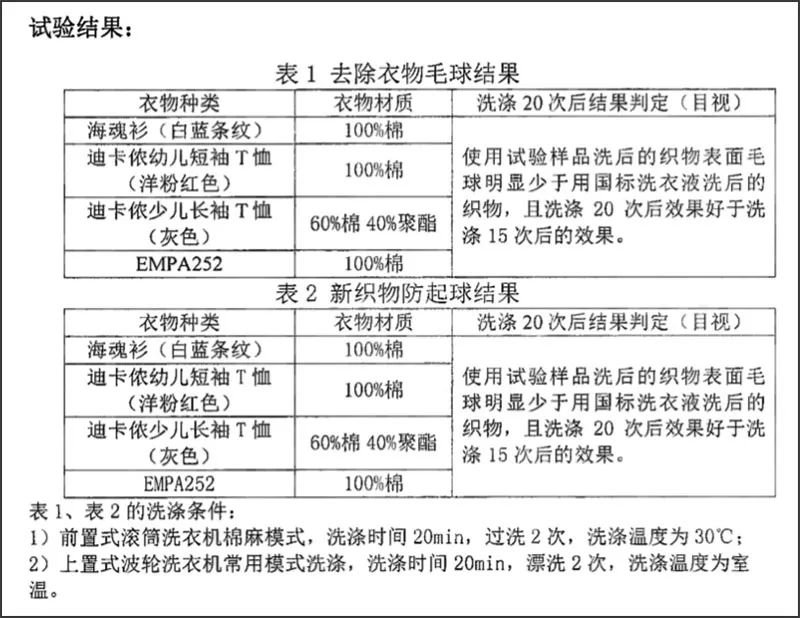用洗衣液洗衣服最干净的方法,去除衣服毛絮的洗衣液