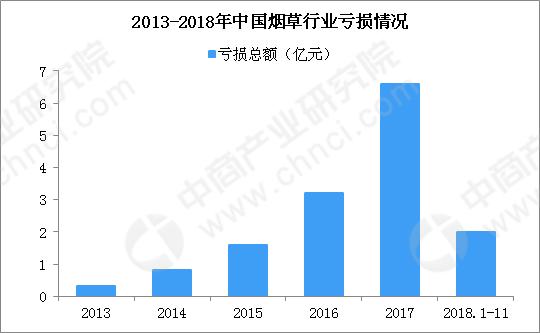 2021中国草业发展前景如何,中国草业最新消息