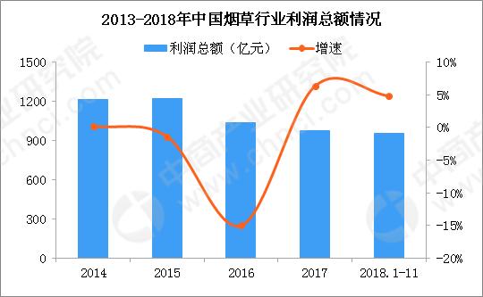 2021中国草业发展前景如何,中国草业最新消息