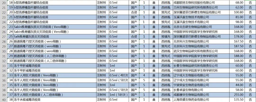 南昌4价宫颈癌疫苗,南昌有没有9价宫颈癌疫苗
