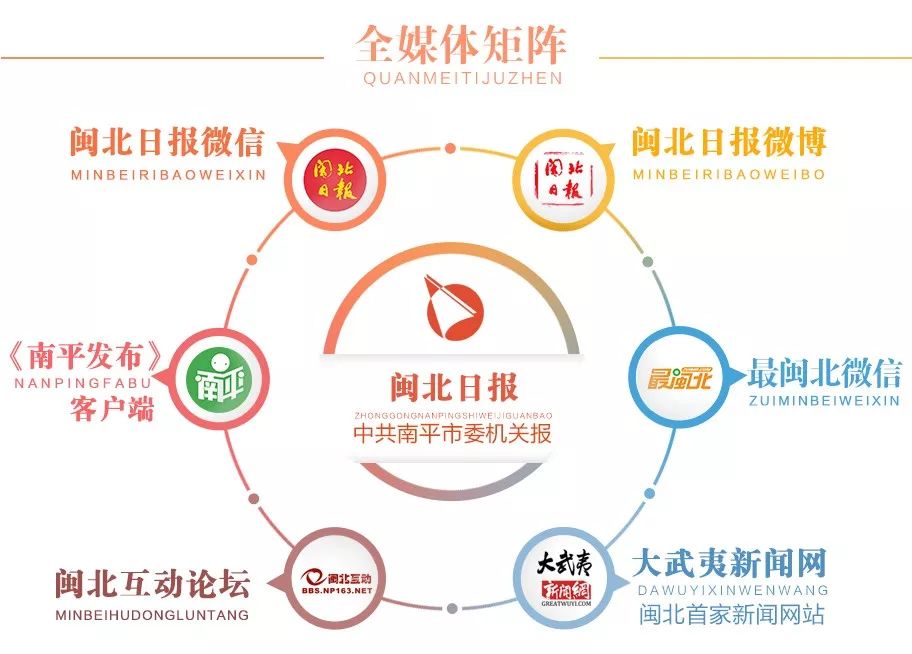 延平建溪学校,延平有小学封闭式的学校吗