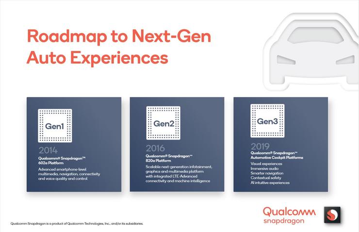 ces2019有什么新科技,ces2019展示会