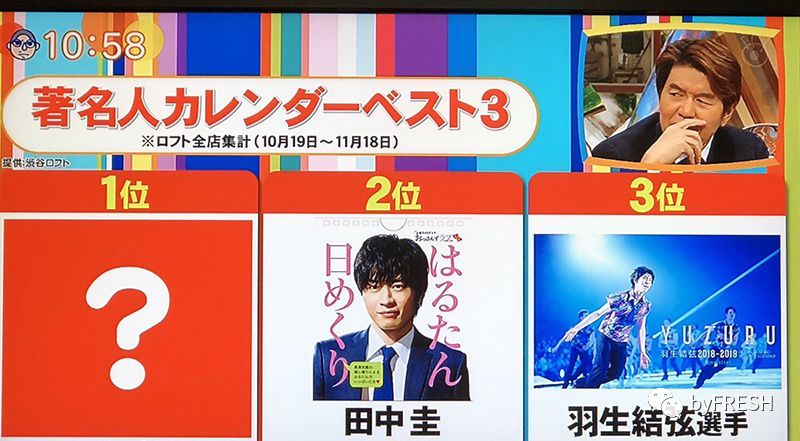 如果买大牌也分段位，那普京就是最强王者