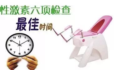 性激素六项检测报告解密,经期性激素六项报告怎么看