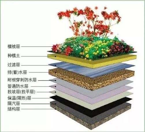 2022年不做实体店生意可以做什么,2020不做电商能做什么