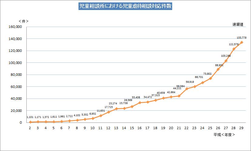 为了玩游戏充值了父母很气愤,为了玩游戏充钱的孩子