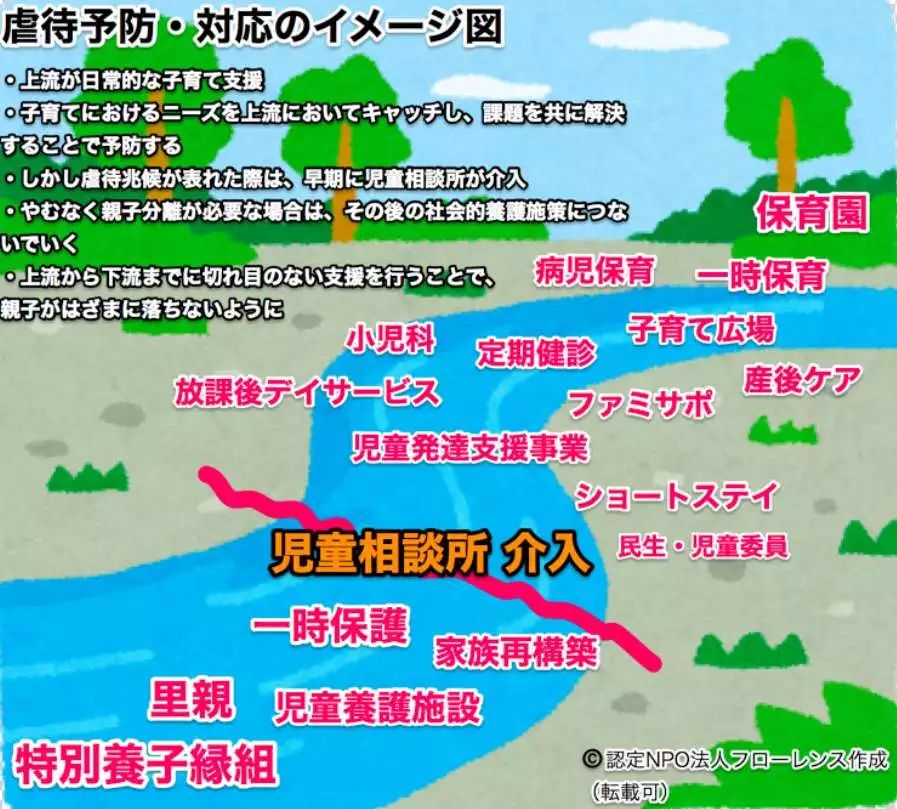 为了玩游戏充值了父母很气愤,为了玩游戏充钱的孩子