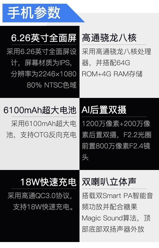糖果电霸手机c21发布会,糖果电霸手机c21怎么样