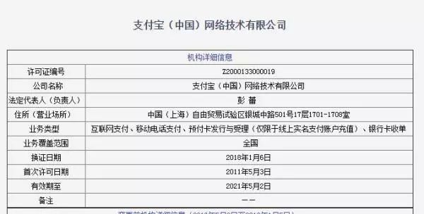 支付宝花呗消失了不用还了吗,支付宝突然不在了花呗还要还吗