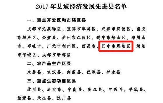 恩阳高考成绩喜报2023,恩阳高考成绩喜报